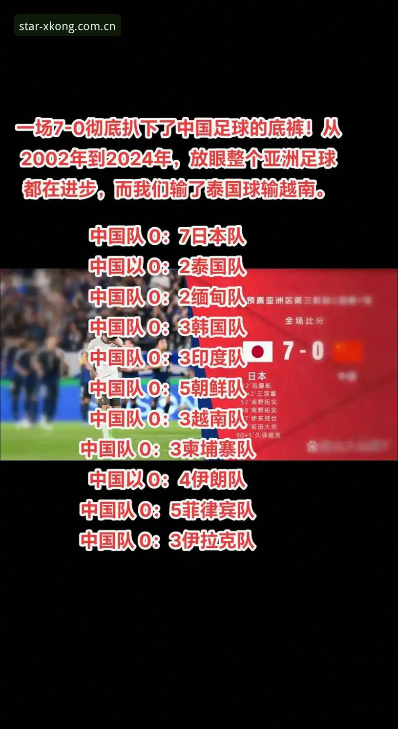 星空体育登录 星空综合平台解读足协第三批禁足名单操作教程:从数据看中国足球反腐整治